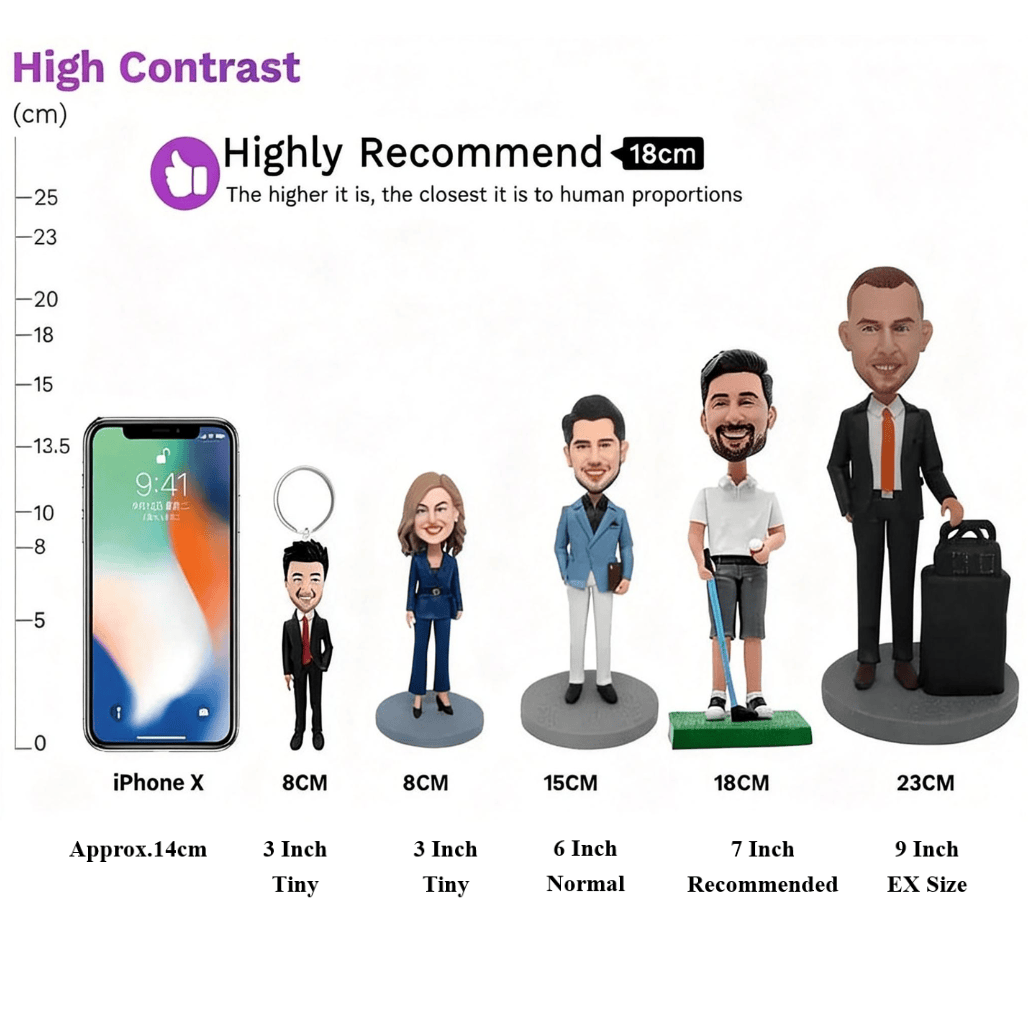 Custom Anniversary Couple Bobbleheads – A Personalized Gift to Celebrate Your Love!