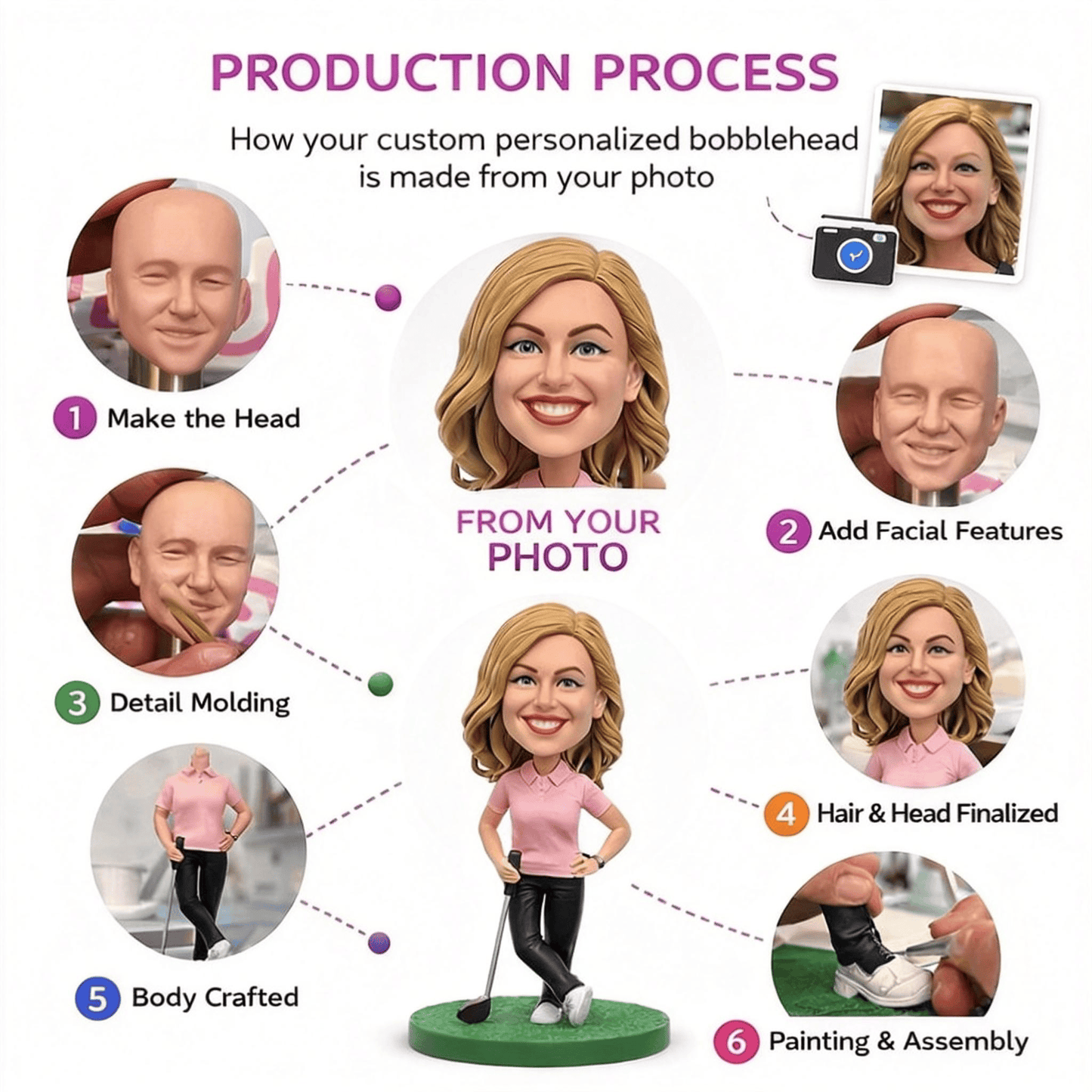 Custom Female Bobblehead – The Perfect Christmas Gift for Her!