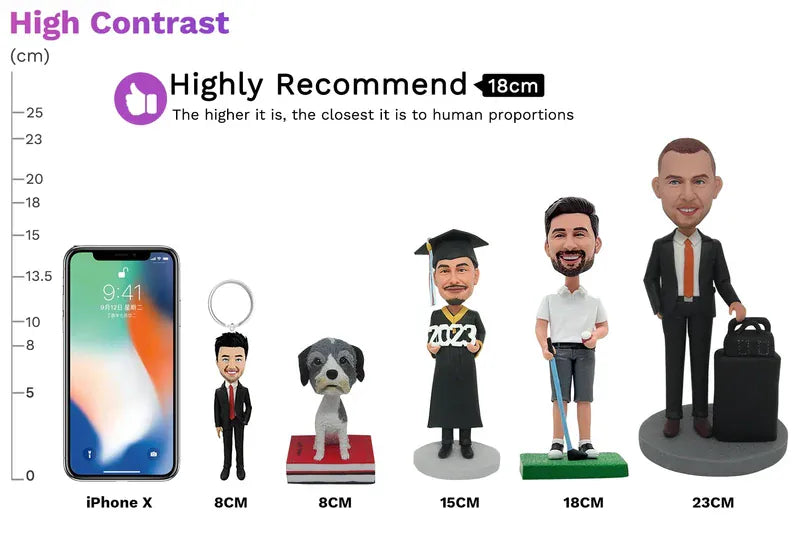 Bobbleheads of a man, dog, and another man with a suitcase next to an iPhone X, with a scale indicating height measurements.